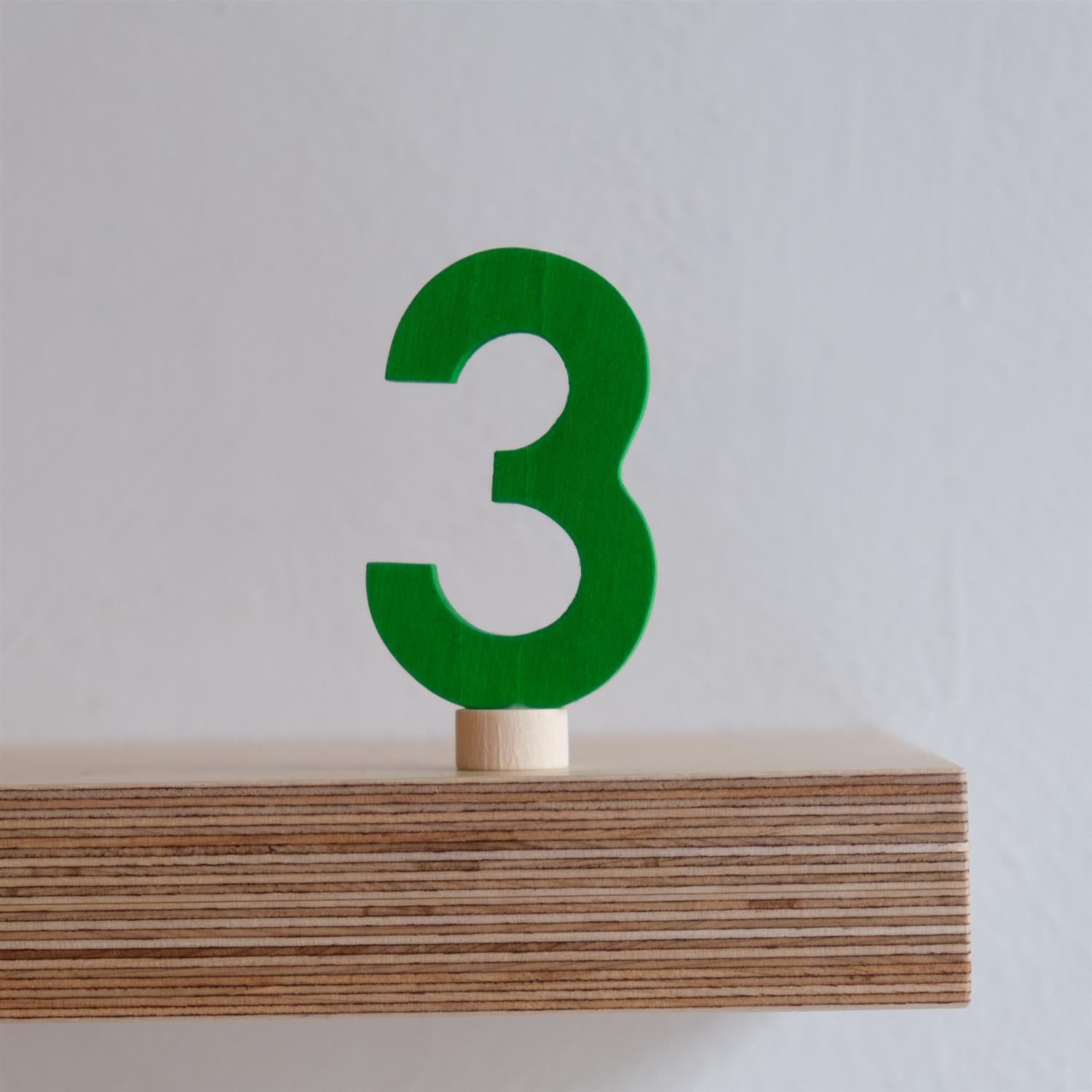 Tall til bursdagsring