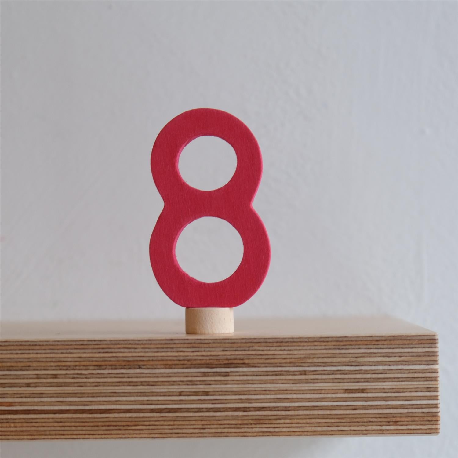 Tall til bursdagsring