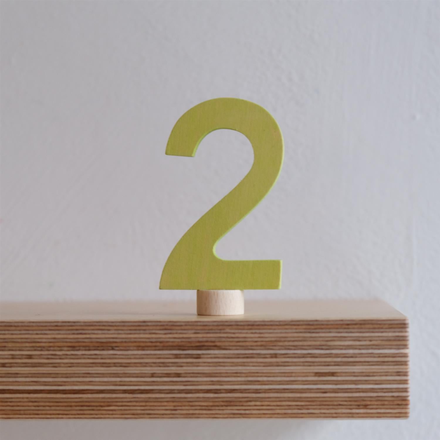 Tall til bursdagsring